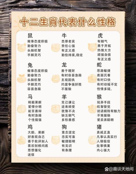 生肖与人多的属相（人多属相到底是哪些？新手必看的12生肖热度解析）