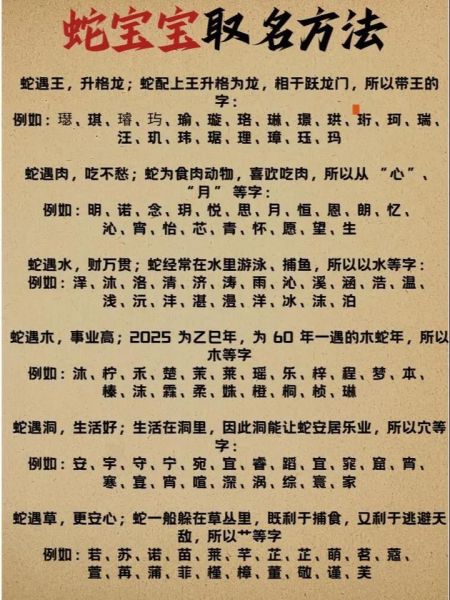 生肖属相取名（2025蛇宝宝起名避忌偏旁部首）