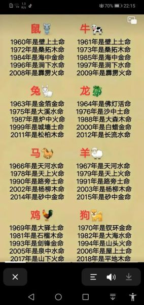 命最顺的生肖属相（命最顺的生肖属相是谁？）