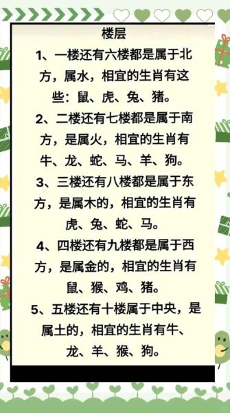 属相与生肖的关系（生肖为啥等于属相？小白最全入门）