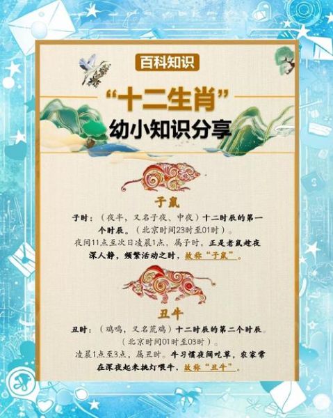 生肖属相怎么来的