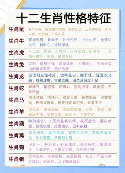 生肖属相讲解大全图片（生肖属相讲解大全图文版超详入门📜）