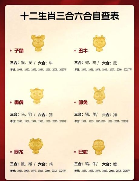 生肖属相数字图片（生肖属相数字图片对照一张图看懂）