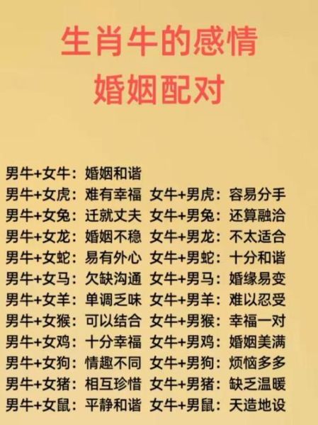 生肖牛不易配属相（生肖牛不宜和哪些属相结合）