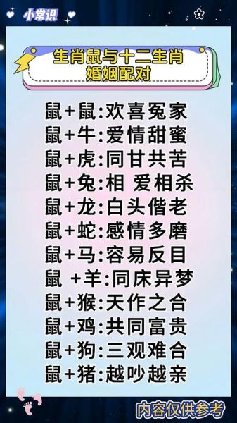 生肖婚配属相多少（属鼠的和什么属相最配？）