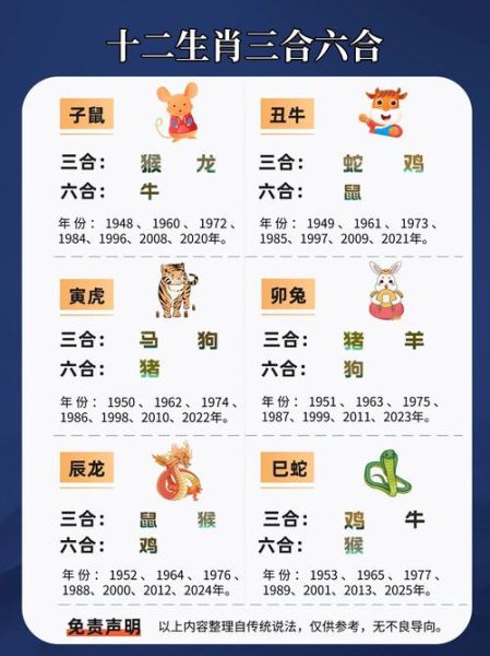 生肖猪相合属相（生肖猪相合属相是哪几个）