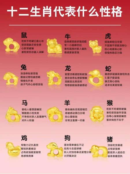 生肖属相脾气照片男的（生肖属相男人性格图鉴😲）