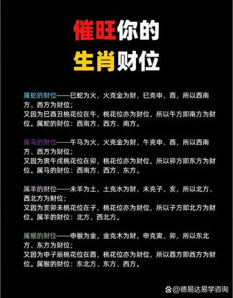 生肖属相和房屋朝向（属马买房朝向风水最佳指南）