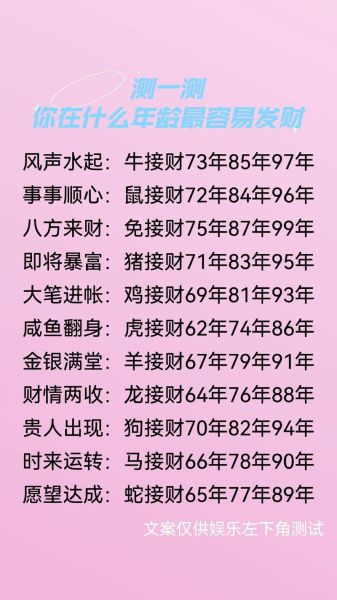 财运最旺的生肖是啥属相