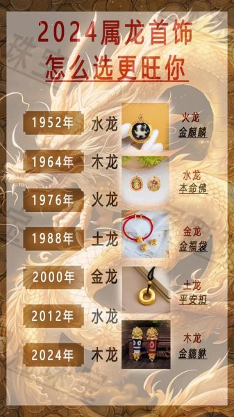 龙属相戴什么生肖（龙属相戴什么生肖最旺运？新手避坑指南）