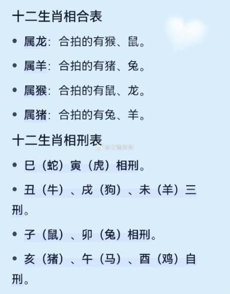 什么生肖跟属相克（什么生肖与属相相克？看这里🔍）
