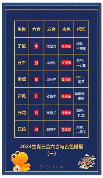生肖相合的家庭属相（生肖相合的家庭属相互配查询表）