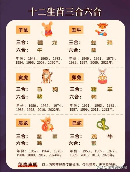 请问马超几个生肖属相