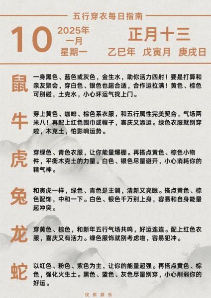 08岁指什么生肖属相（08岁属什么生肖？一篇看懂）