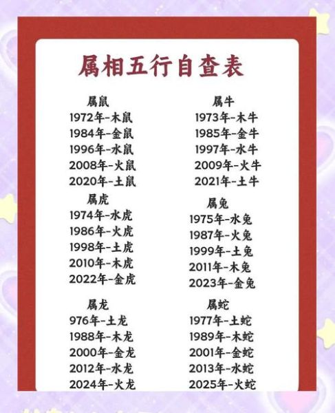重生的生肖是哪些属相（重生的生肖是哪几个）