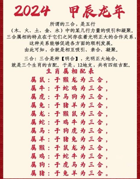 属相生肖的叫法（属相和生肖的区别是什么？）