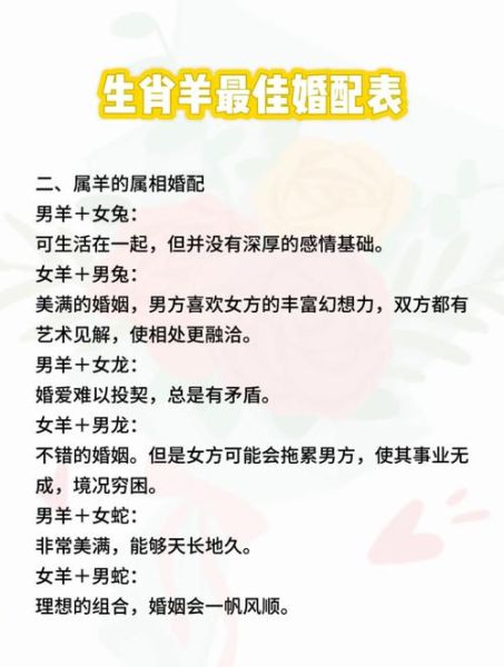 生肖羊的最佳属相（属羊和什么属相最配最佳婚配揭秘）