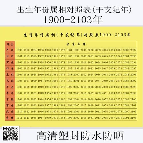 虚岁44属相是什么生肖（虚岁44属什么生肖？）