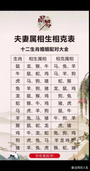 袁绍属相生肖（袁绍生肖是什么）