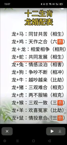 生肖龙女最佳配对属相（属龙女最佳婚配生肖大全）