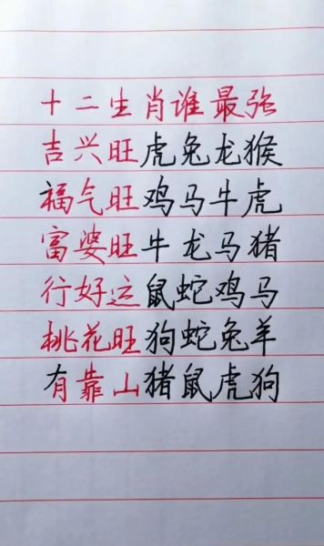 算属相的生肖（2024鼠虎龙哪个属相最旺）