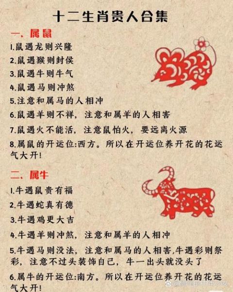 算属相的生肖（2024鼠虎龙哪个属相最旺）