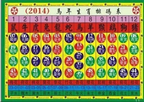 生肖属相app（生肖属相查询器App真实测评）
