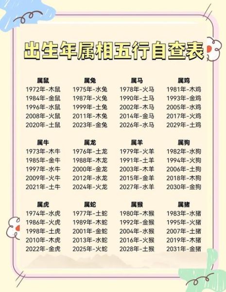 水命属相有哪些生肖（水命属相是哪几个生肖？超详细科普）