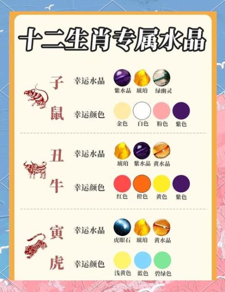 十二生肖属相与颜色（十二生肖幸运颜色对照表）