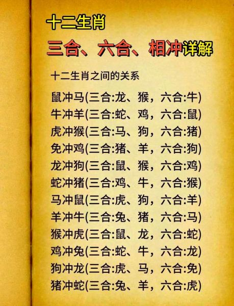 属相犯冲生肖