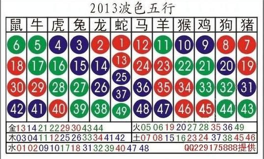 己亥十二生肖属相（己亥年属什么生肖）