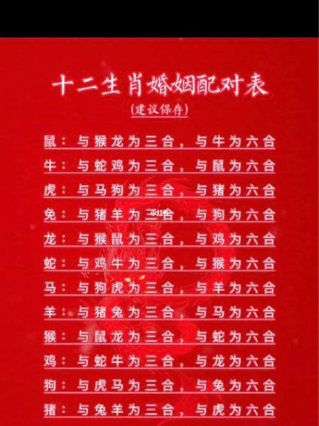 生肖鸡最好配对属相（生肖鸡最佳婚配属相是谁？）