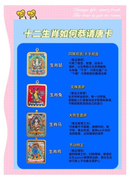 十二生肖禁卫是哪个属相