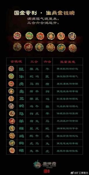 12生肖哪个属相爱钱
