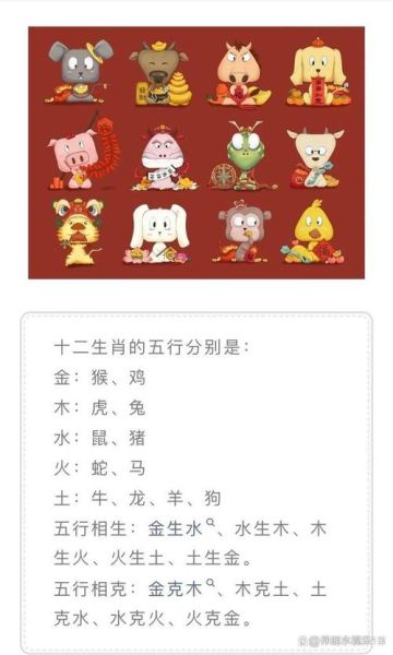 属相鸡的生肖卡（属相鸡的生肖卡怎么选？）
