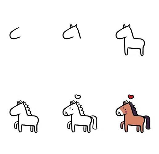 生肖属相马怎么画图片（生肖属相马简笔画教程）