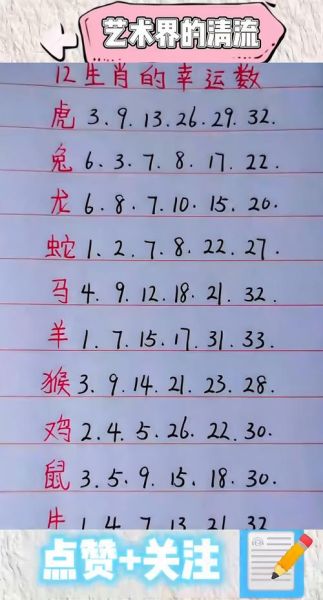 什么属相是最幸运的生肖（最幸运的生肖是哪一个？）