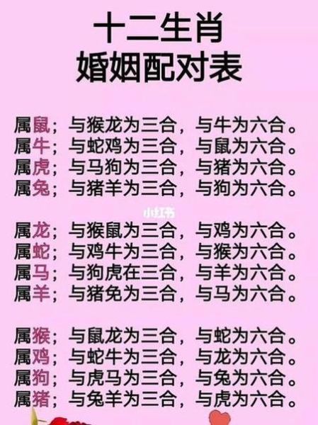 揭秘生肖羊的属相婚配（生肖羊最佳婚配属相是谁？）