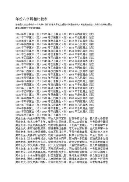苏慧属什么生肖属相（苏慧生肖是什么属相）
