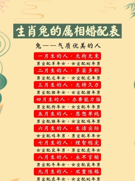 生肖兔忌什么属相（生肖兔忌什么属相婚配最准）