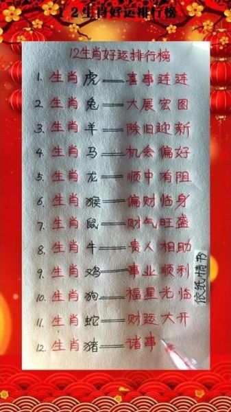 男生属相最多的生肖（男生属相最多的生肖是什么？）
