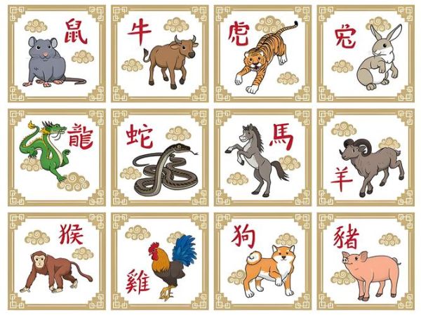 未年对应生肖属相（未年生肖是什么动物？）