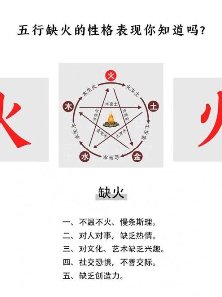 什么生肖属相补火最好（属什么属相补火最旺）