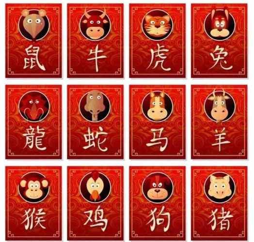 53什么生肖属相（53年出生属什么生肖？）