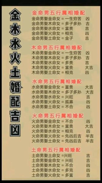 生肖属相火和木（火属性和木属相结合会如何）