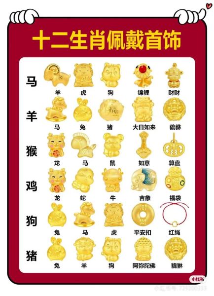 壬戍属什么生肖属相（壬戍年属什么生肖？新手秒懂）