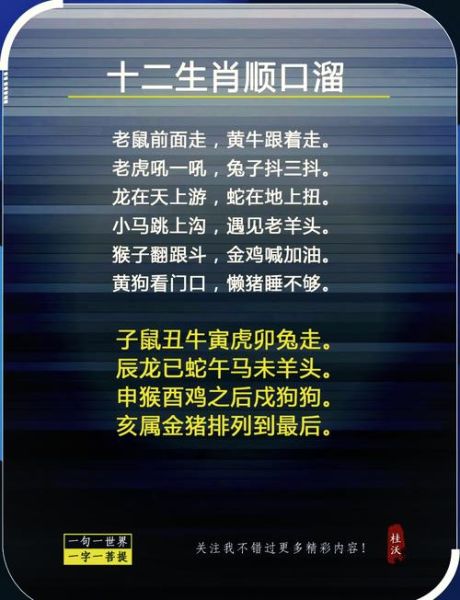 小数属什么生肖属相（小数生肖属相怎么查？🐭🐮🐯）