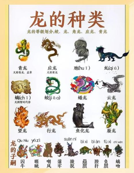 龙年配对生肖属相（龙和什么生肖最配）