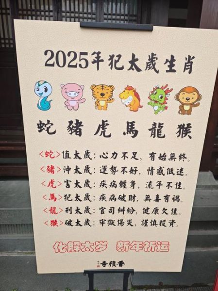 查询属相生肖表格（2025生肖查询表（新手指南版））