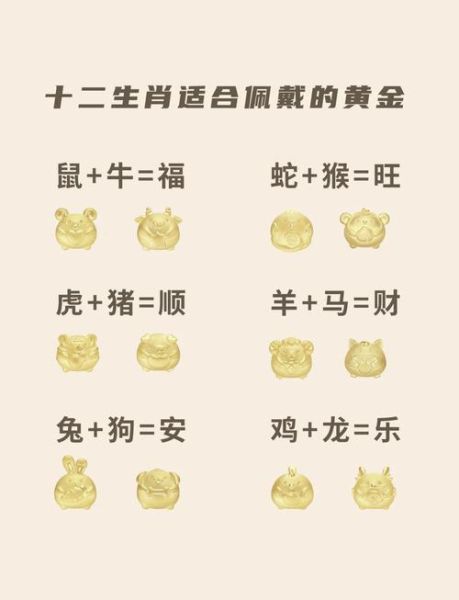 金子生肖属相（金子生肖属相怎么查最准？）